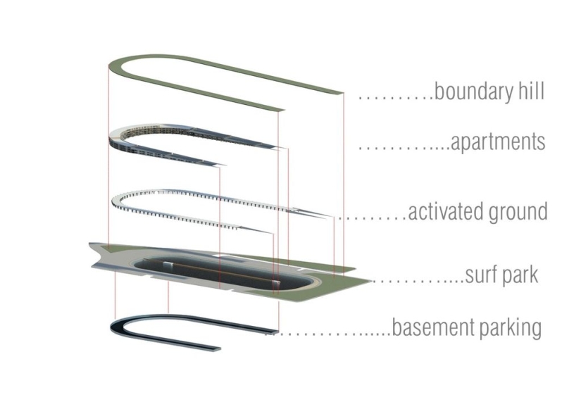 Massive Transformation: Football Stadium to Be Turned into a Wave Pool for Surfing