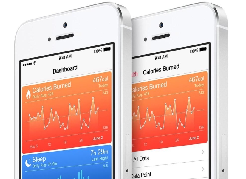 New Features in iOS 8