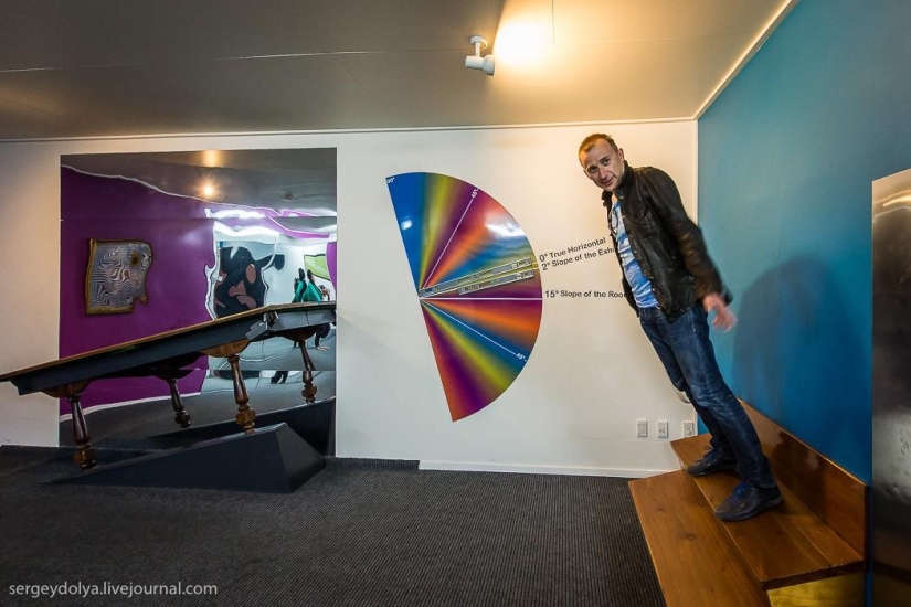 Nueva Zelanda. Mundo desconcertante