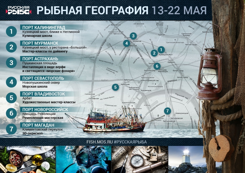 "Semana del Pescado" en Moscú: un paraíso para los amantes del marisco