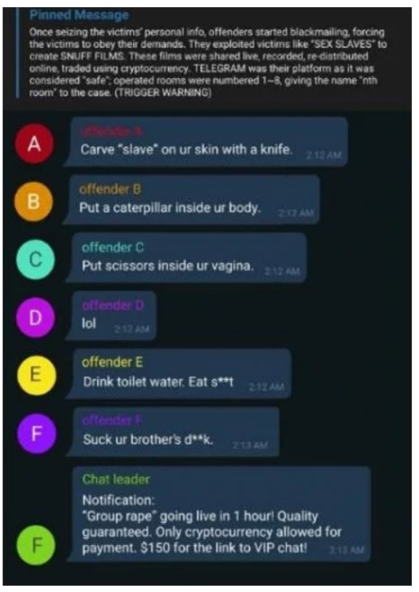 Sexual slavery in a Telegram: how girls in South Korea get hooked perverts