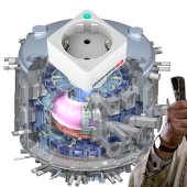 So where do you put your fingers?