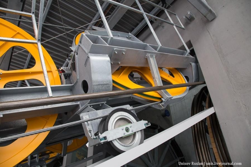 Stanserhorn Cabrio - cabina de teleférico de dos pisos