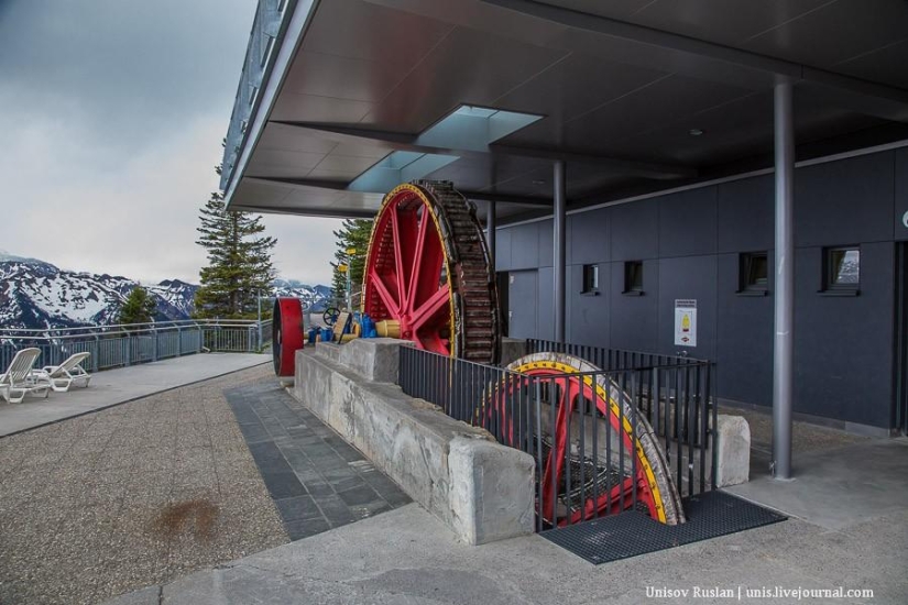 Stanserhorn Cabrio - cabina de teleférico de dos pisos