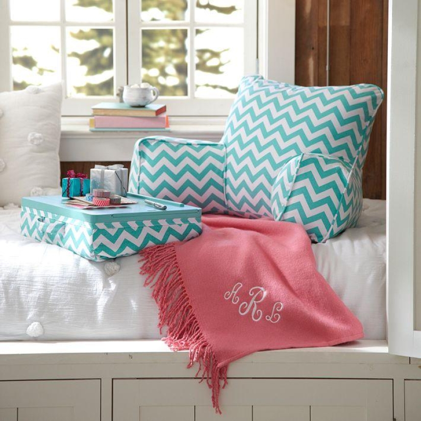 The decoration of the rooms of American teenagers