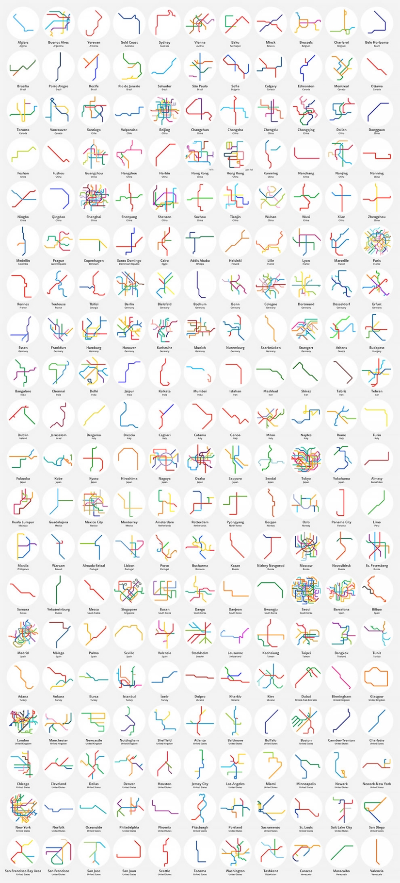 The designer turned the schemes of the world metro into minimalistic symbols The designer turned the schemes of the world metro into minimalistic symbols
