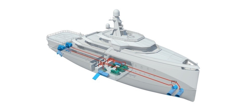 The Dutch built a luxury icebreaker yacht