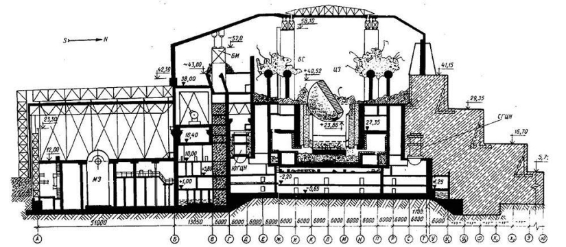 The ghost of Chernobyl on an August morning: a view from above The ghost of Chernobyl on an August morning: a view from above