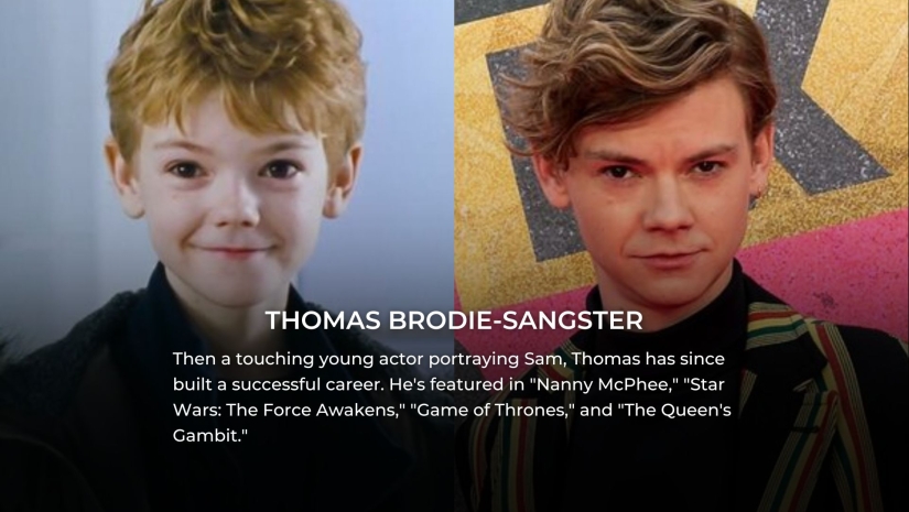 Then & Now: See 'Love Actually' Kids 20 Years Later Then & Now: See 'Love Actually' Kids 20 Years Later