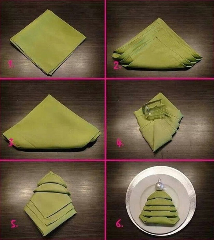 Trucos útiles de año nuevo