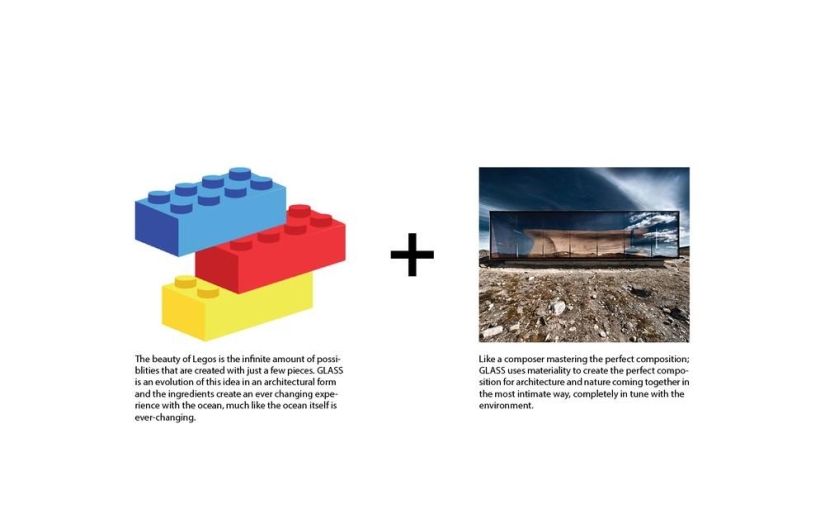 Vidrio - Proyecto Mansion Yacht