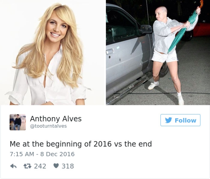 What did 2016 do to us