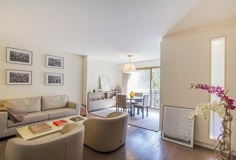 What housing for the same amount can you buy in different countries of the world?