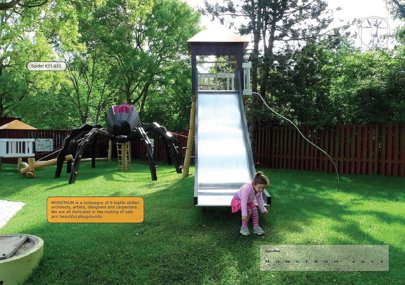 What is a playground What is a playground