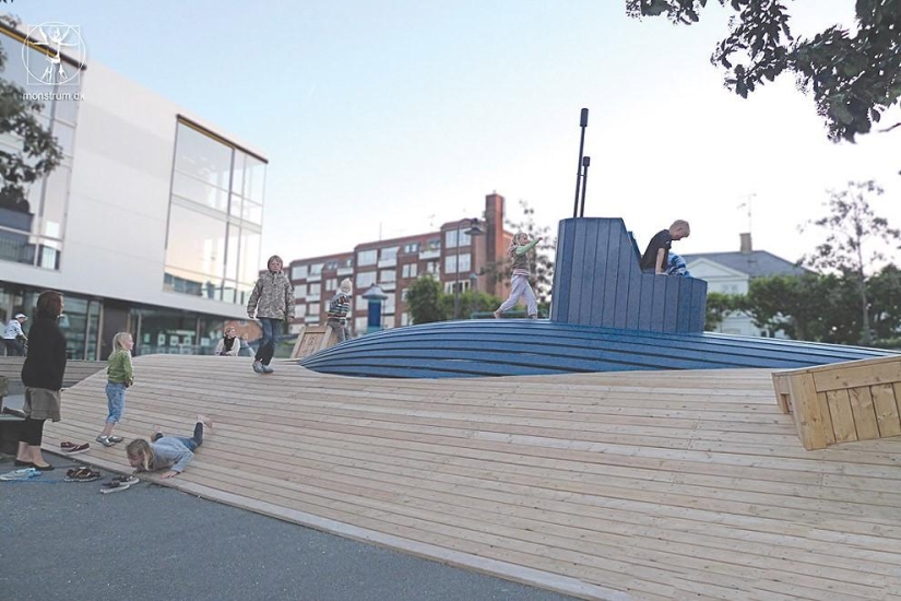 What is a playground What is a playground