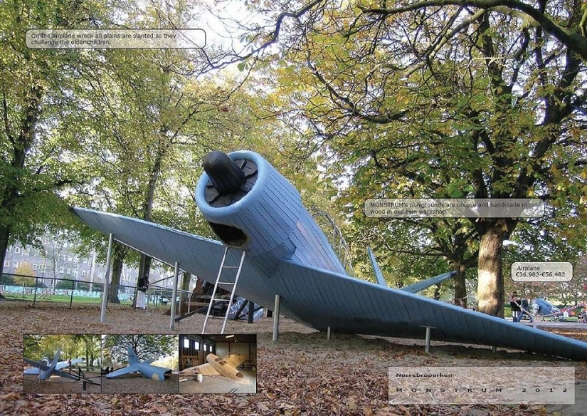 What is a playground What is a playground