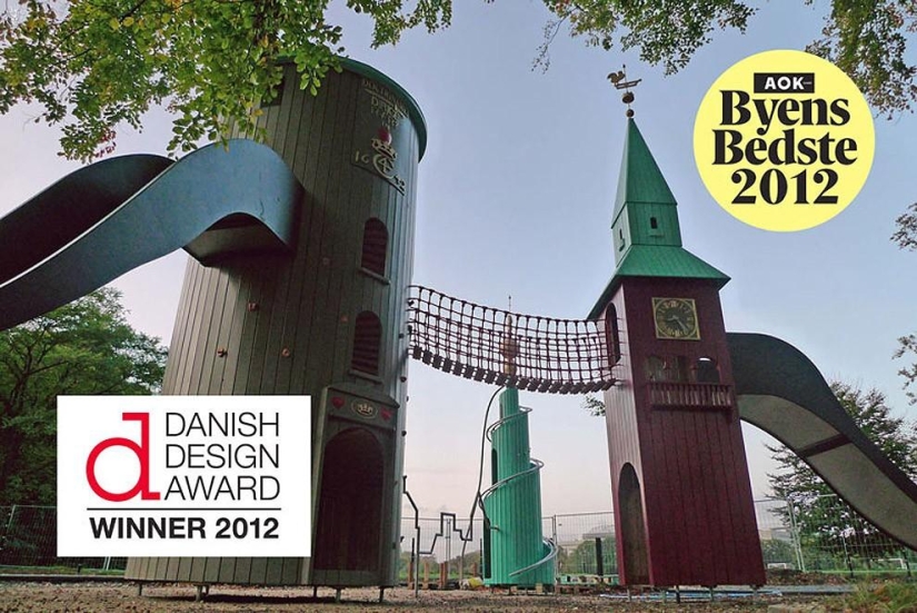 What is a playground What is a playground