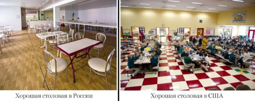 What schools look like: Let&#39;s compare Russia and the USA