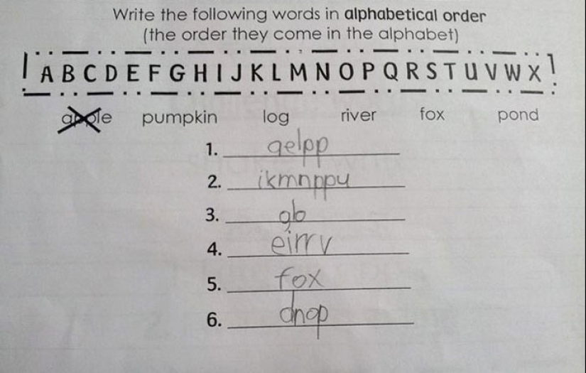 11 Times Children’s Homework Was So Funny It Should’ve Gotten Extra Credit