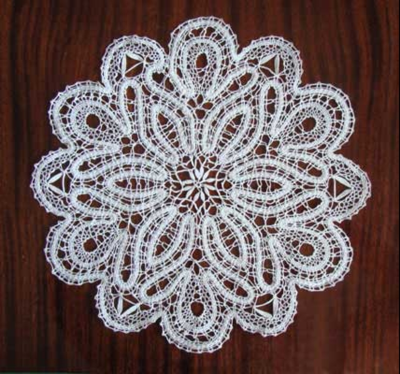 20 interior, which, in the opinion of the British, give a bad taste 20 interior, which, in the opinion of the British, give a bad taste