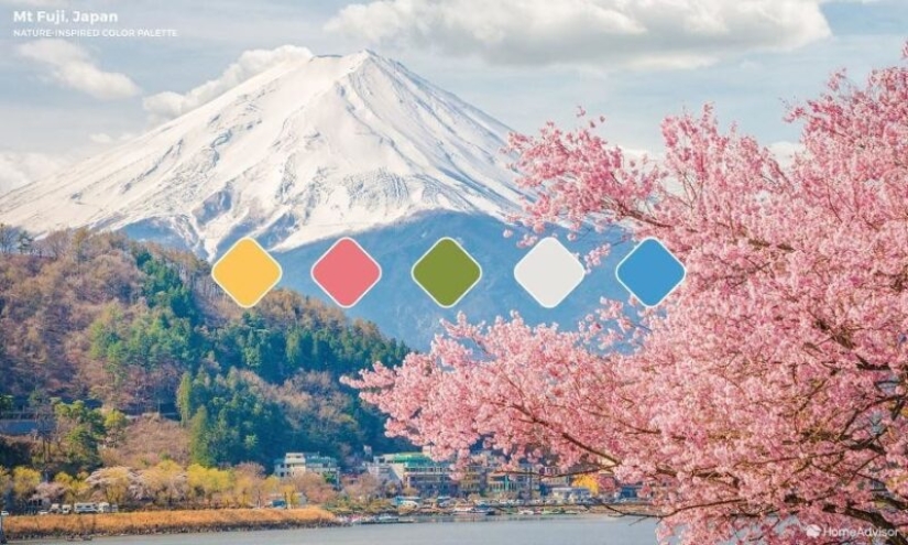 6 interior de una sala de estar, creado por los motivos de los lugares más bellos del planeta