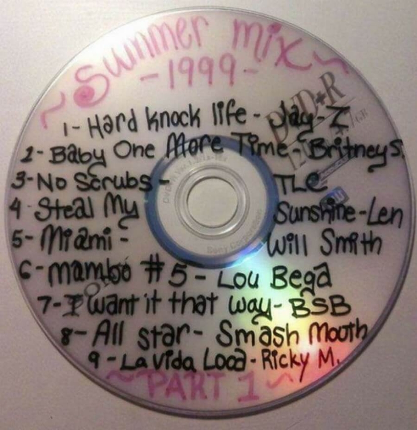 Do you remember these things from the 90's?