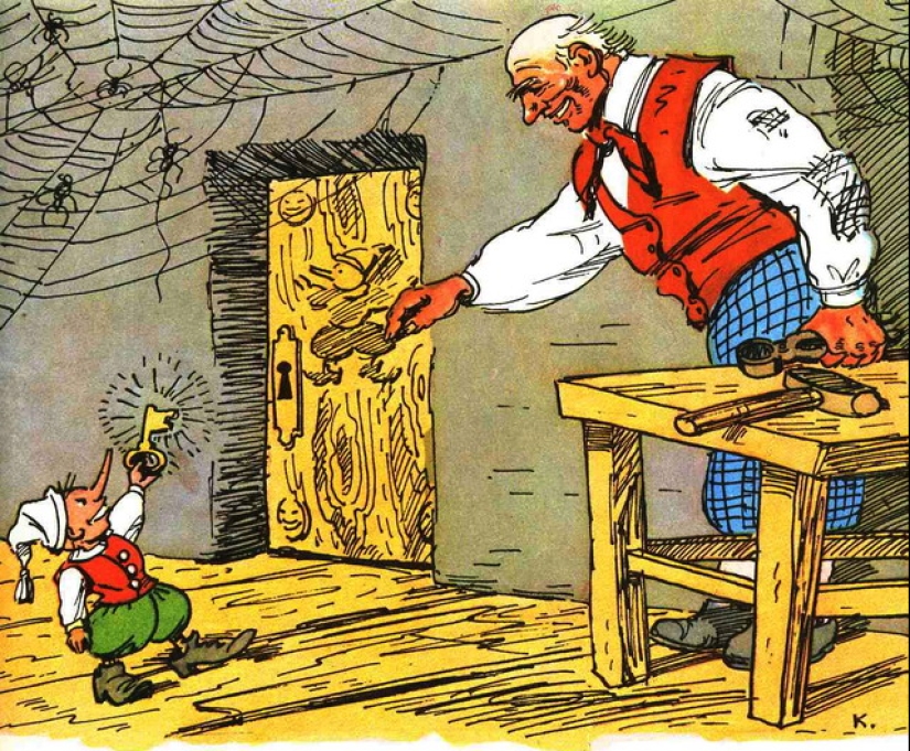 El secreto poco semejante de la "Llave de Oro" , o por qué Malvina tenía el pelo azul