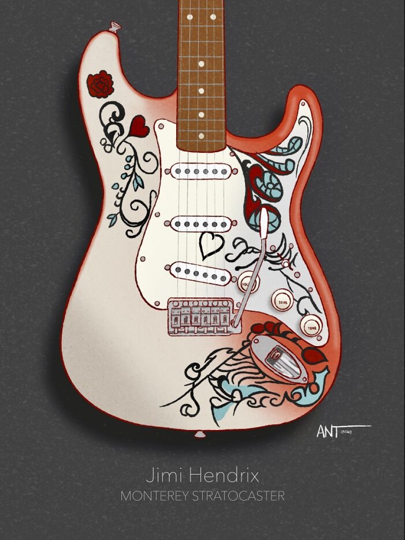 “GuitARTist”: 17 Iconic Guitars Of Hendrix, Clapton, And More