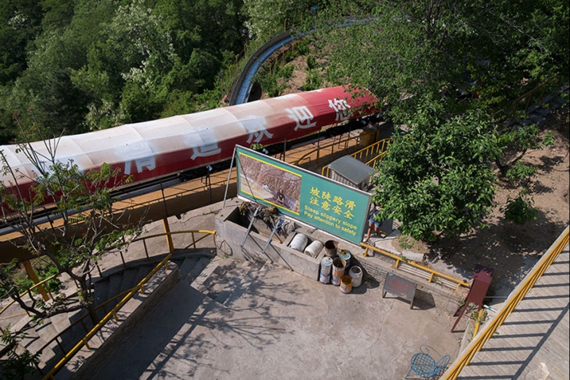 How to look like famous city in tilt-shift photographs How to look like famous city in tilt-shift photographs