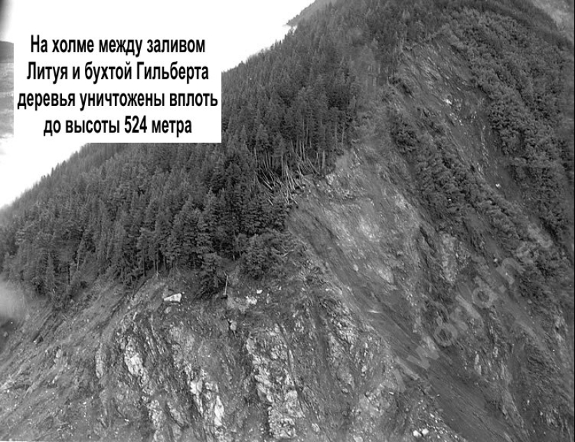La ola de tsunami más alta jamás registrada La ola de tsunami más alta jamás registrada
