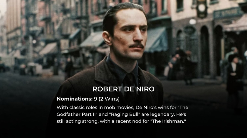 Lista 2024: Estos 10 actores tienen más nominaciones al Oscar de la historia