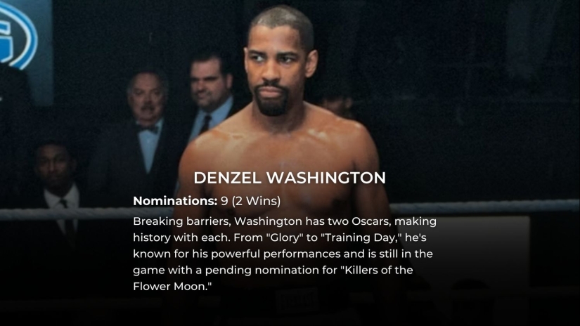 Lista 2024: Estos 10 actores tienen más nominaciones al Oscar de la historia