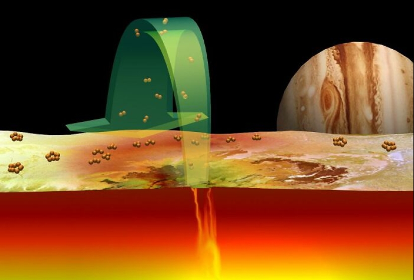 NASA’s Juno Spacecraft Delivered A Spectacular Aerial View From Io, Including Mountains And A Lava Lake NASA’s Juno Spacecraft Delivered A Spectacular Aerial View From Io, Including Mountains And A Lava Lake