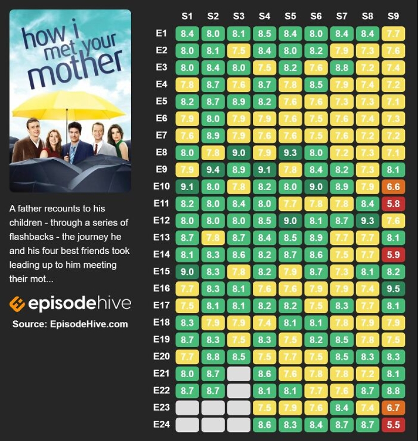 “Too Many Questions Unanswered”: 16 Promising TV Series That Left Fans Disappointed “Too Many Questions Unanswered”: 16 Promising TV Series That Left Fans Disappointed