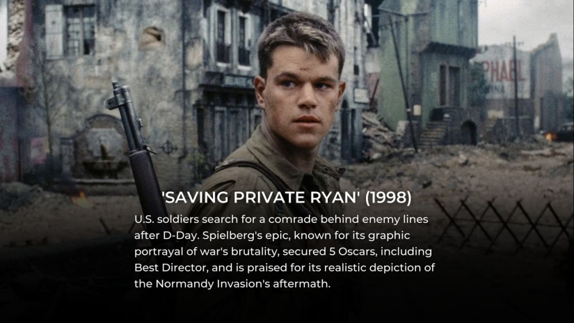 Top 10 Oscar-Nominated War Movies Every Cinema Fan Should See Top 10 Oscar-Nominated War Movies Every Cinema Fan Should See