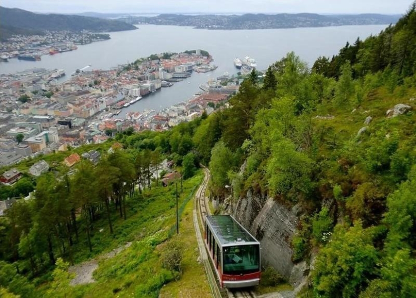 14 funiculares increíbles de todo el mundo 14 funiculares increíbles de todo el mundo