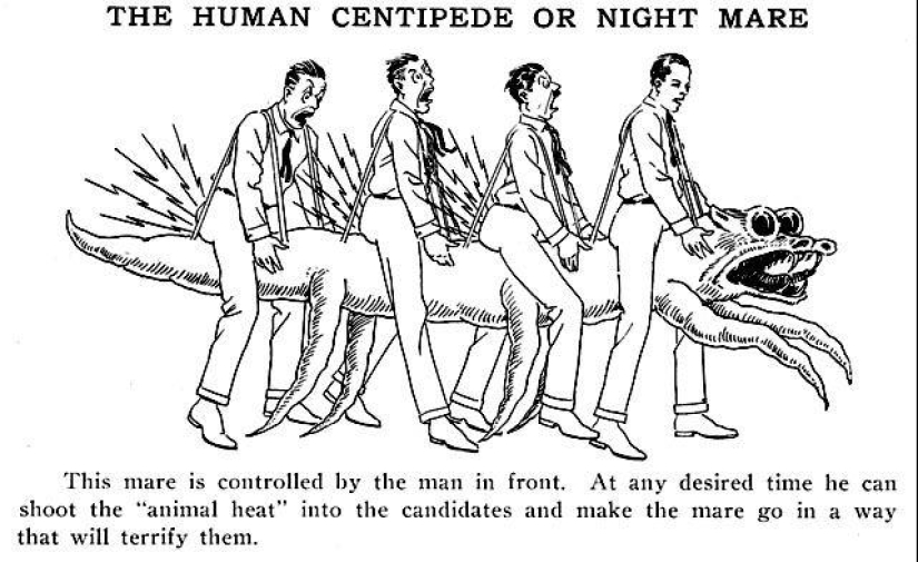 15 inventions of the Victorian era that shock with their madness and absurdity 15 inventions of the Victorian era that shock with their madness and absurdity