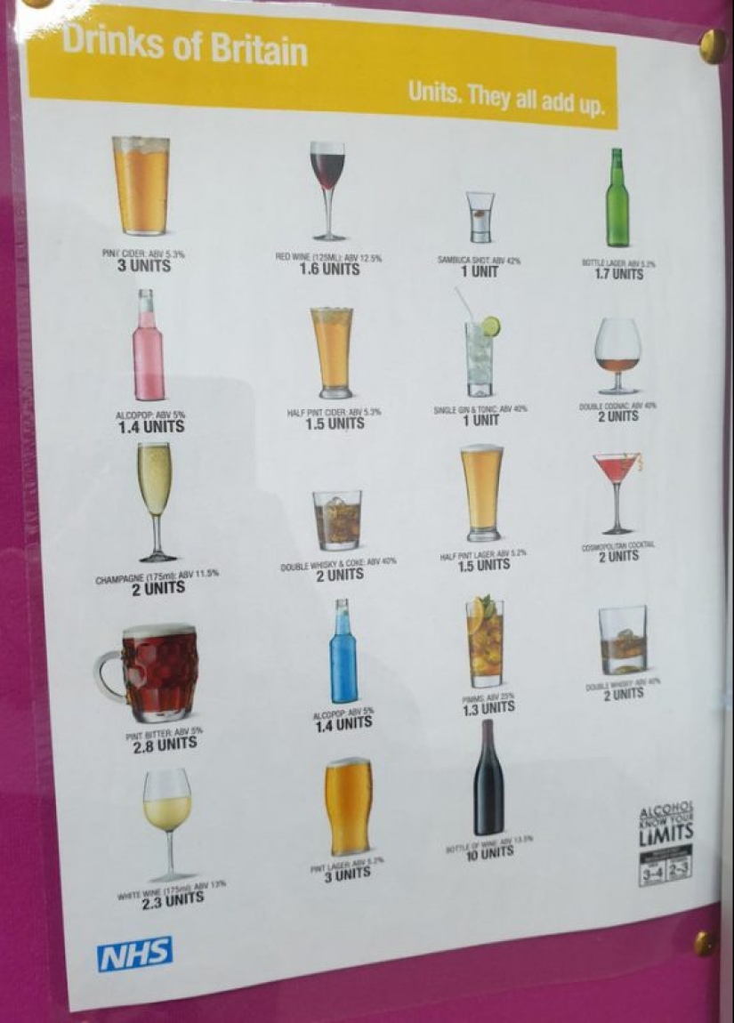 20 la mayoría de los desafortunados y mad diseños de las cosas familiares para nosotros 20 la mayoría de los desafortunados y mad diseños de las cosas familiares para nosotros