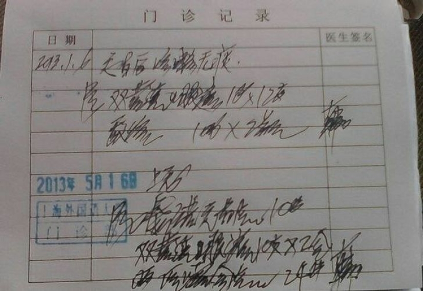 20 messages whose informativeness and attractiveness border on practical jokes 20 messages whose informativeness and attractiveness border on practical jokes