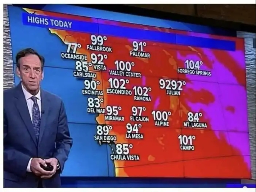 22 cases when the task was extremely simple, but they failed to cope with it 22 cases when the task was extremely simple, but they failed to cope with it