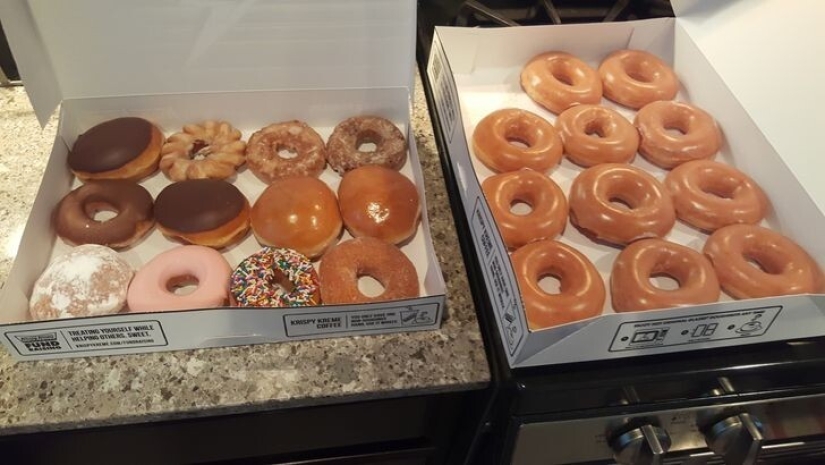 22 examples of the best office pranks and jokes