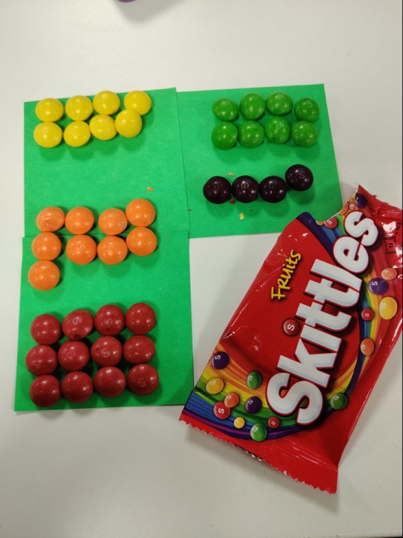 22 most annoying things according to netizens 22 most annoying things according to netizens