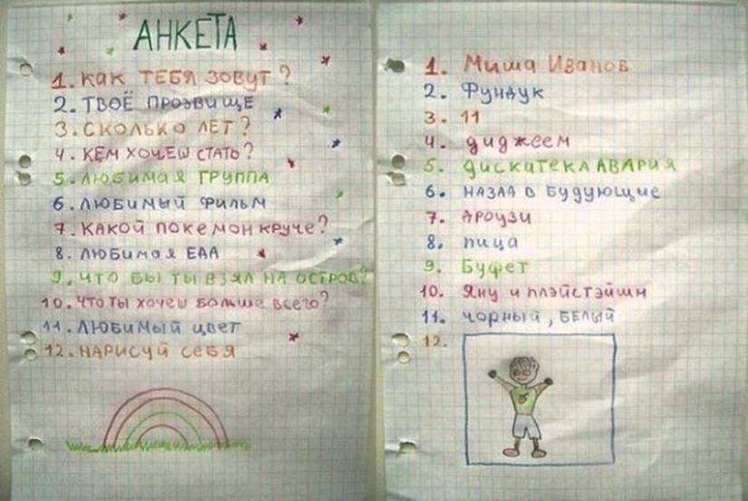 23 fotos de objetos del pasado que le harán sentirse nostálgico 23 fotos de objetos del pasado que le harán sentirse nostálgico