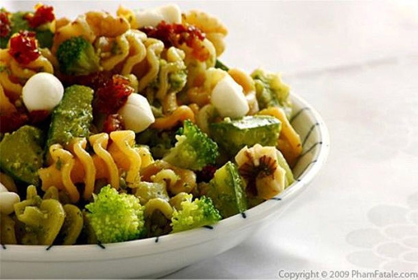 25 delicious pasta that everyone should know are a lover of Italian food 25 delicious pasta that everyone should know are a lover of Italian food