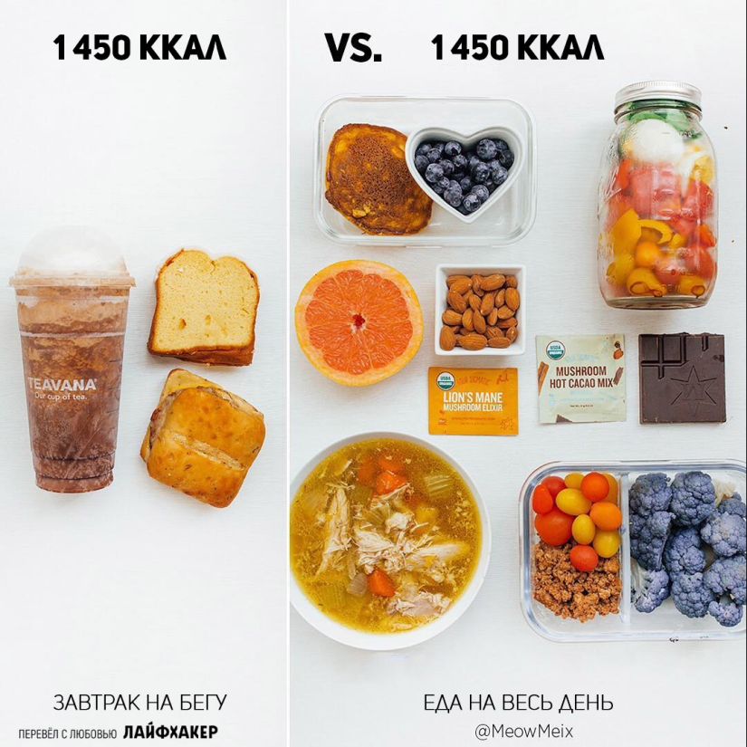 25 evidence that a small portion will not help to lose weight.