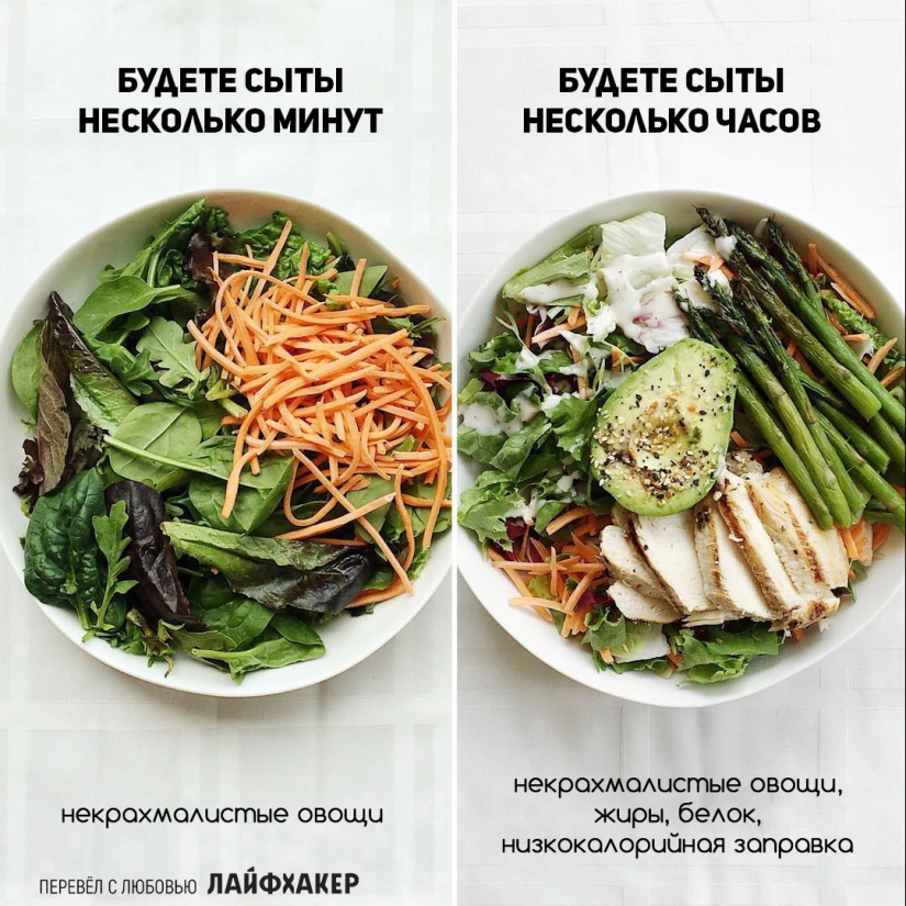 25 evidencia de que una pequeña parte que no le ayudará a perder peso. 25 evidencia de que una pequeña parte que no le ayudará a perder peso.