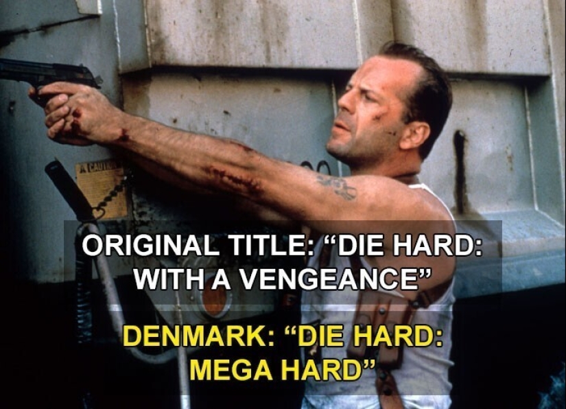 30 unexpected translations of movie titles: experiences from different countries