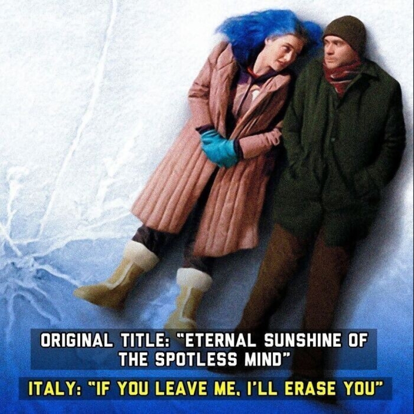30 unexpected translations of movie titles: experiences from different countries