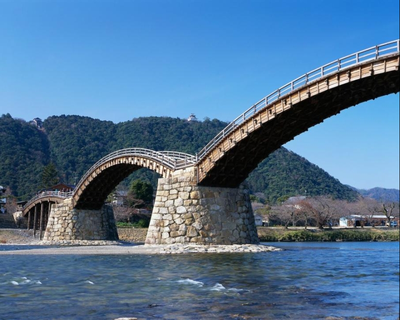 Architecture of different countries of the world