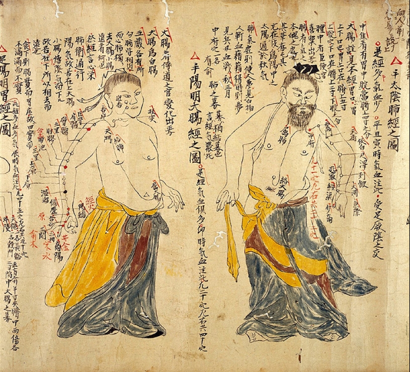 Brothel princesses, rental wives, and other sexual traditions of Ancient China Brothel princesses, rental wives, and other sexual traditions of Ancient China